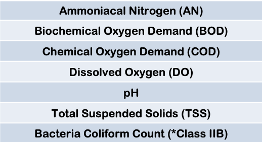 Screenshot 2022-07-13 at 11.42.51 PM